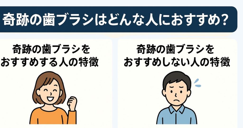 奇跡の歯ブラシはどんな人におすすめ?