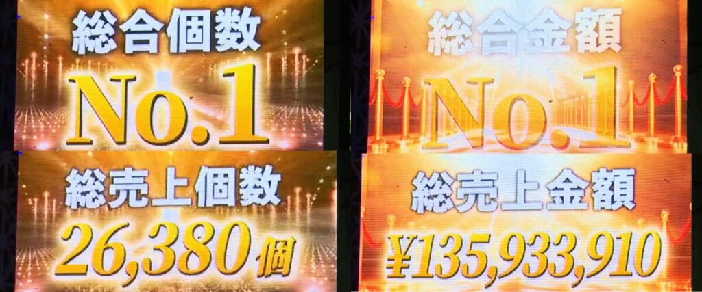 奇跡の歯ブラシ 嘘:通販の虎