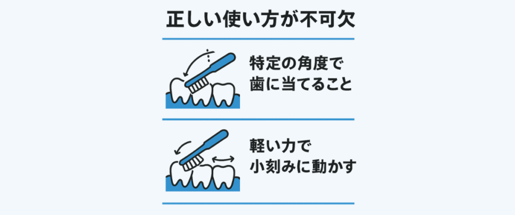奇跡の歯ブラシ 嘘:間違った使い方をしている