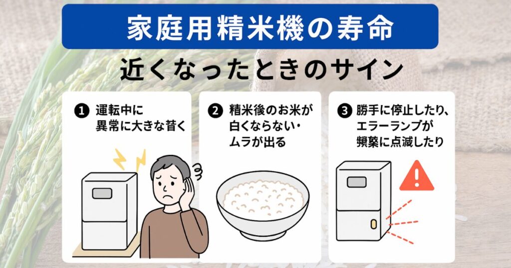 家庭用精米機の寿命が近くなったときに出すサイン