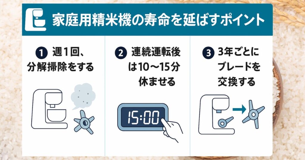 家庭用精米機の寿命を延ばすポイント